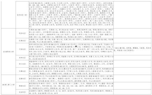 宁师中学爆料案件最新,揭开校园安全背后的真相  第2张